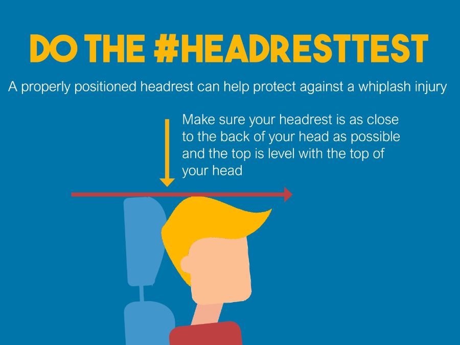 Headeresttest graphic